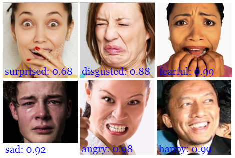 Face Recognition